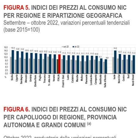 Latronico: “Bonus gas e bando non metanizzati, due misure per il futuro”